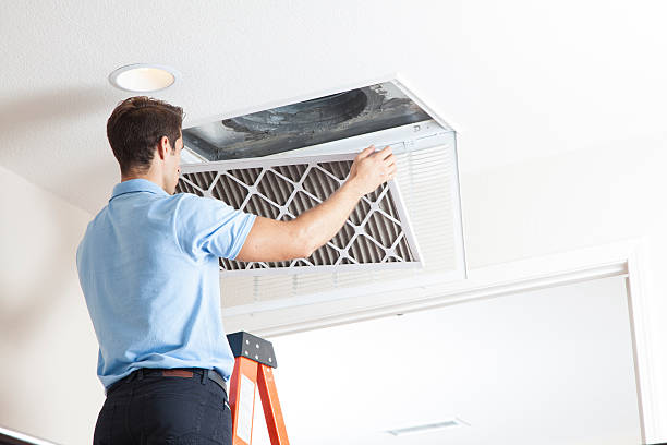 Best HVAC Financing and Leasing in Trent Woods, NC